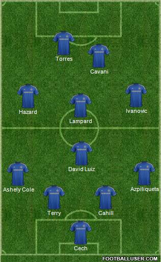 Chelsea Formation 2013