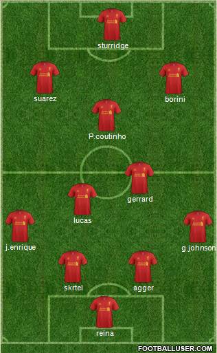 Liverpool Formation 2013