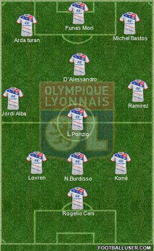 Olympique Lyonnais Formation 2013