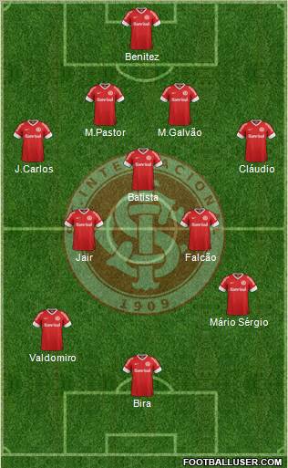 SC Internacional Formation 2013
