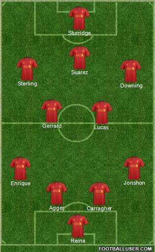 Liverpool Formation 2013