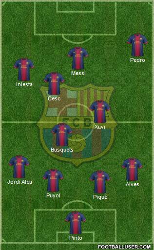 F.C. Barcelona Formation 2013