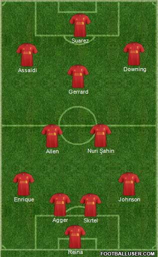 Liverpool Formation 2013