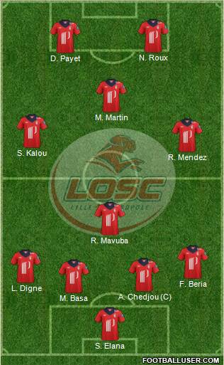LOSC Lille Métropole Formation 2013