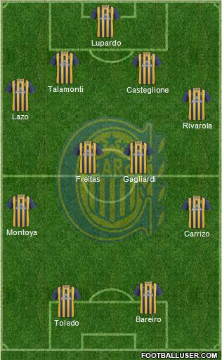 Rosario Central Formation 2013