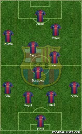F.C. Barcelona Formation 2013