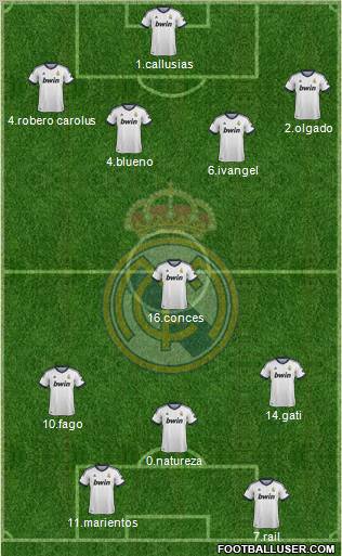 Real Madrid C.F. Formation 2013