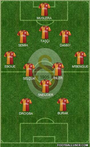 Galatasaray SK Formation 2013