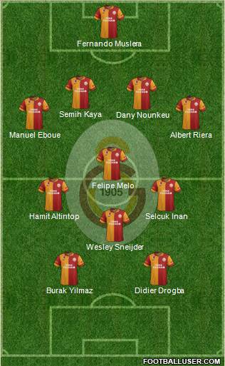 Galatasaray SK Formation 2013