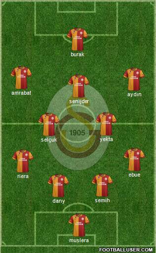 Galatasaray SK Formation 2013