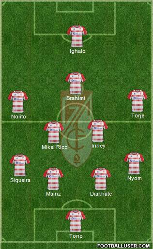 Granada C.F. Formation 2013