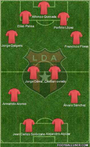 Liga Deportiva Alajuelense football formation