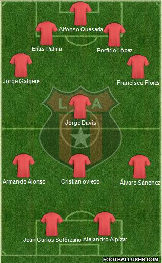Liga Deportiva Alajuelense Formation 2013