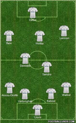 Tottenham Hotspur Formation 2013