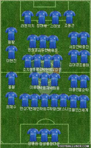 Suwon Samsung Blue Wings Formation 2013