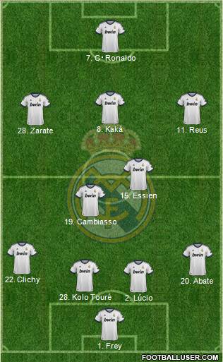 Real Madrid C.F. Formation 2013