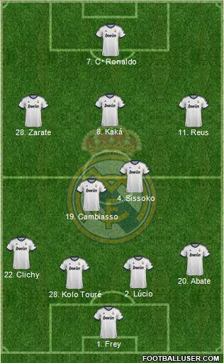 Real Madrid C.F. Formation 2013