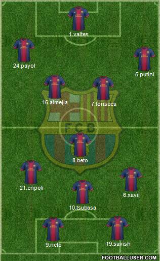 F.C. Barcelona Formation 2013