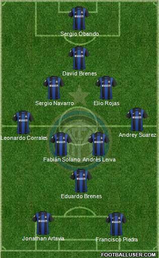 F.C. Internazionale Formation 2013