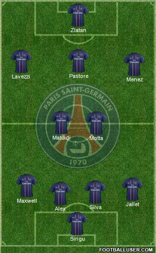 Paris Saint-Germain Formation 2013