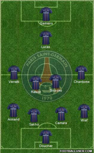 Paris Saint-Germain Formation 2013