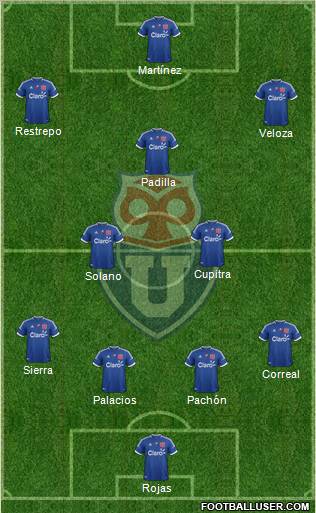 CF Universidad de Chile Formation 2013