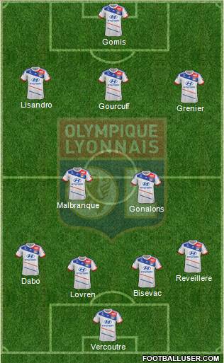 Olympique Lyonnais Formation 2013