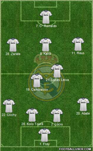 Real Madrid C.F. Formation 2013