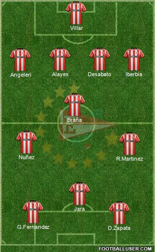 Estudiantes de La Plata Formation 2013