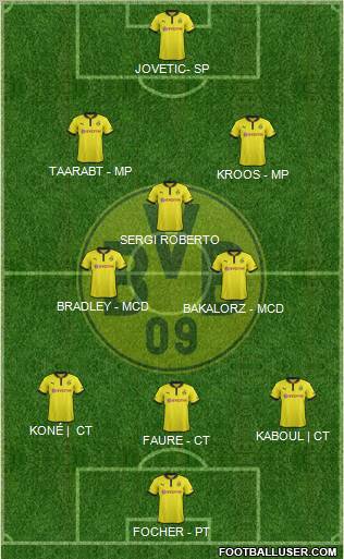 Borussia Dortmund Formation 2013