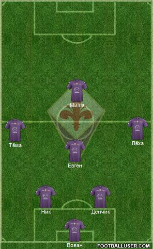Fiorentina Formation 2013