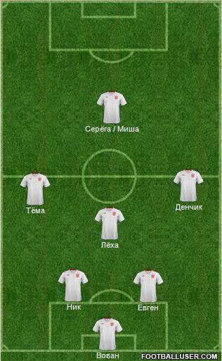 England Formation 2013