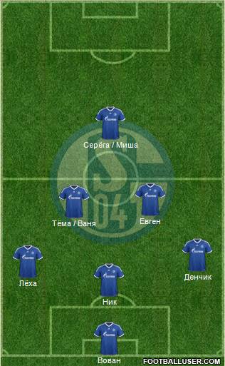 FC Schalke 04 Formation 2013