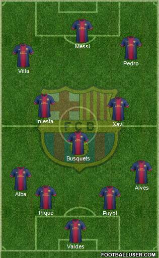 F.C. Barcelona Formation 2013