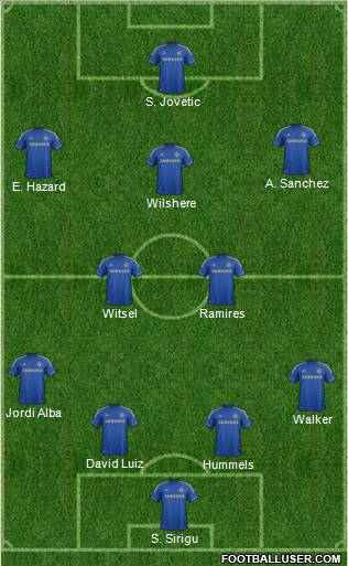 Chelsea Formation 2013