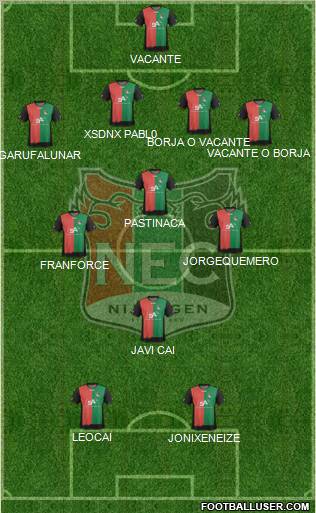 NEC Nijmegen Formation 2013