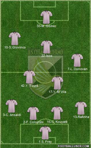 Città di Palermo Formation 2013