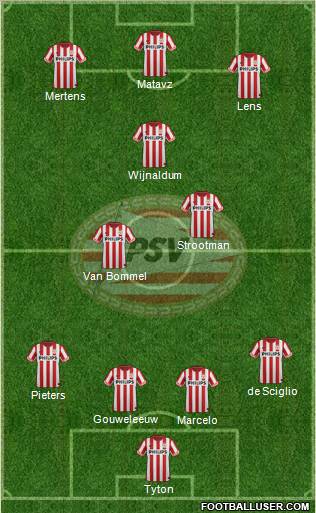 PSV Formation 2013