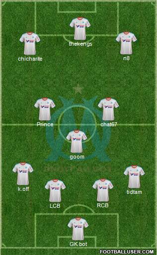 Olympique de Marseille Formation 2013