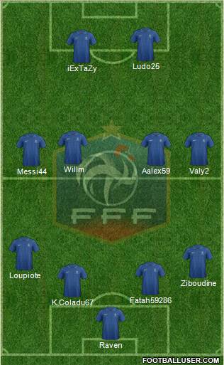 France Formation 2013