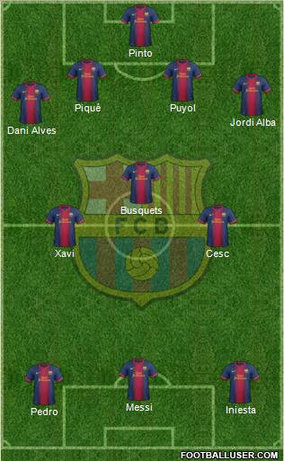 F.C. Barcelona Formation 2013