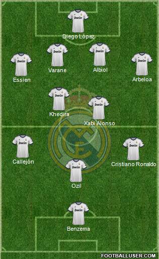 Real Madrid C.F. Formation 2013