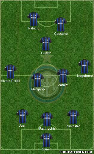 F.C. Internazionale Formation 2013