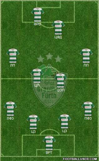 SpVgg Greuther Fürth Formation 2013