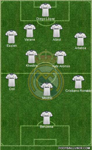 Real Madrid C.F. Formation 2013