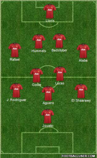 Manchester United Formation 2013