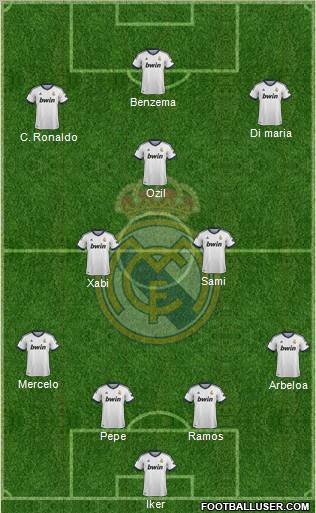 Real Madrid C.F. Formation 2013