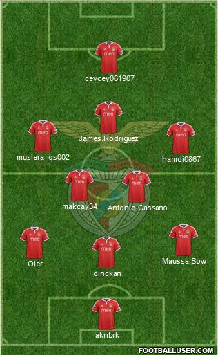 Sport Lisboa e Benfica - SAD Formation 2013