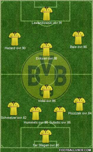 Borussia Dortmund Formation 2013