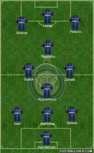 F.C. Internazionale Formation 2013